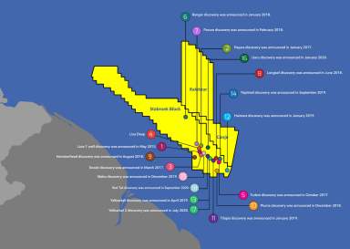 Guyana map with oil discoveries and lines as of September 2020. ExxonMobile